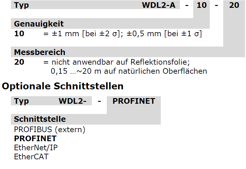 Bestellschluessel_WDL2-A-10-20