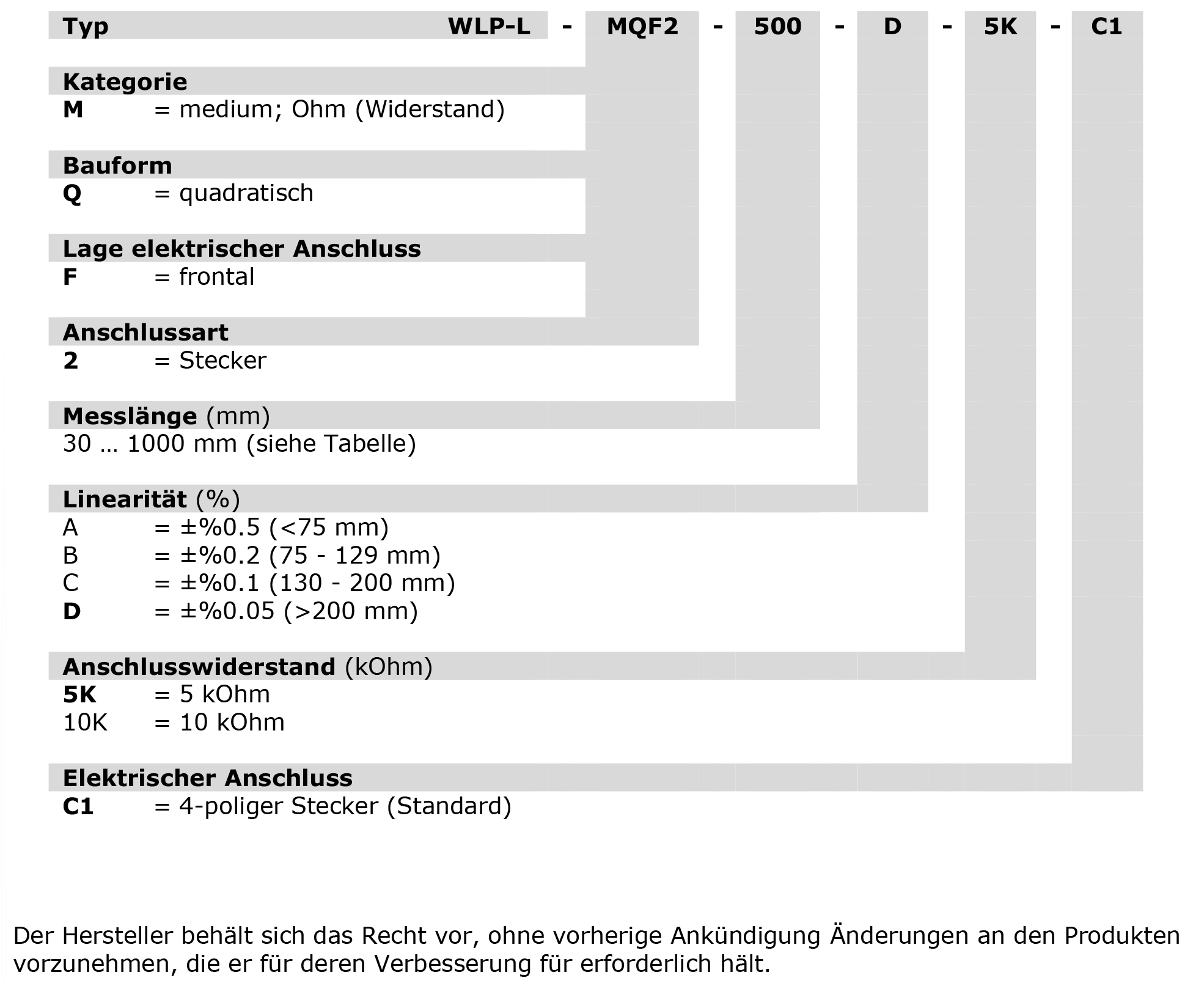 WLP-L-MQF2_Bestellschluessel