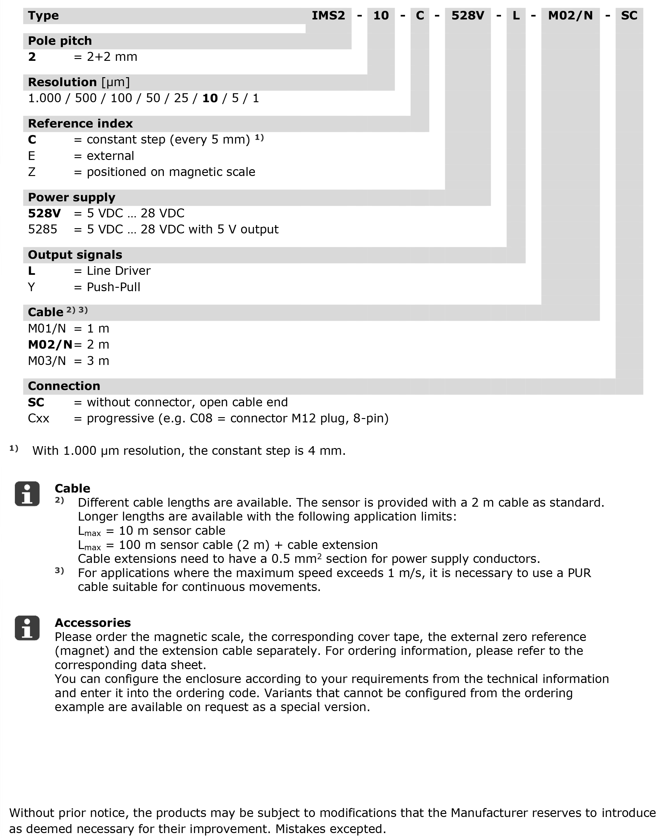 Bestellschluessel_IMS2_EN