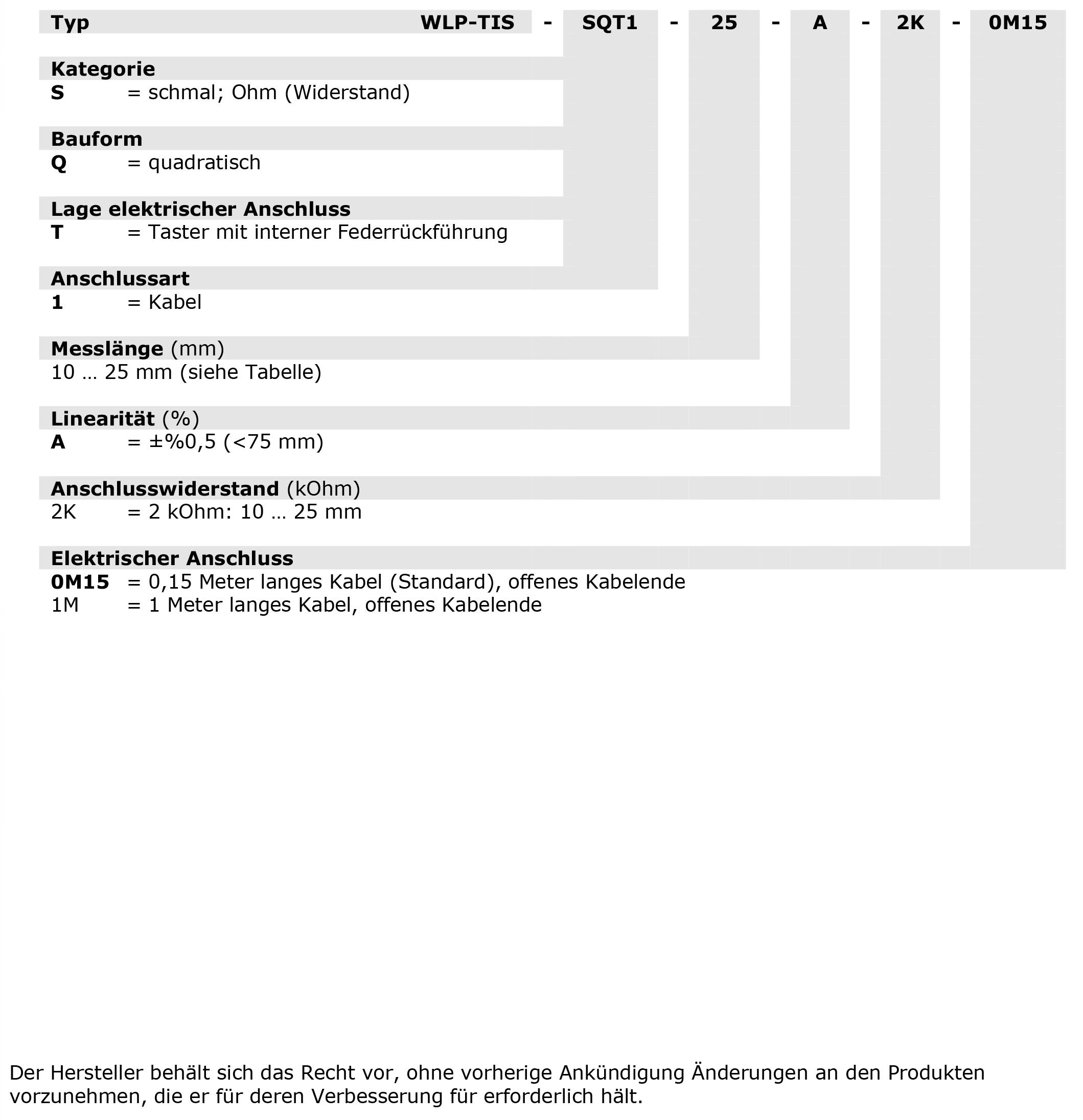 WLP-TIS-SQT1_Bestell Schluessel