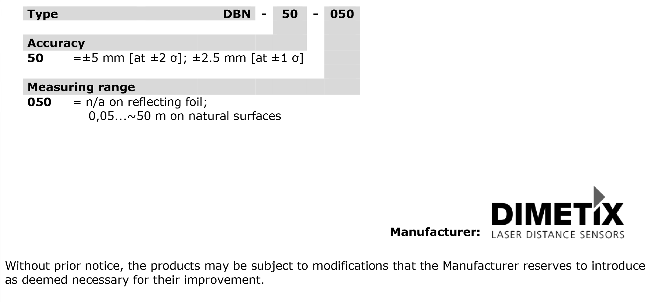 Order key DBN-50-050