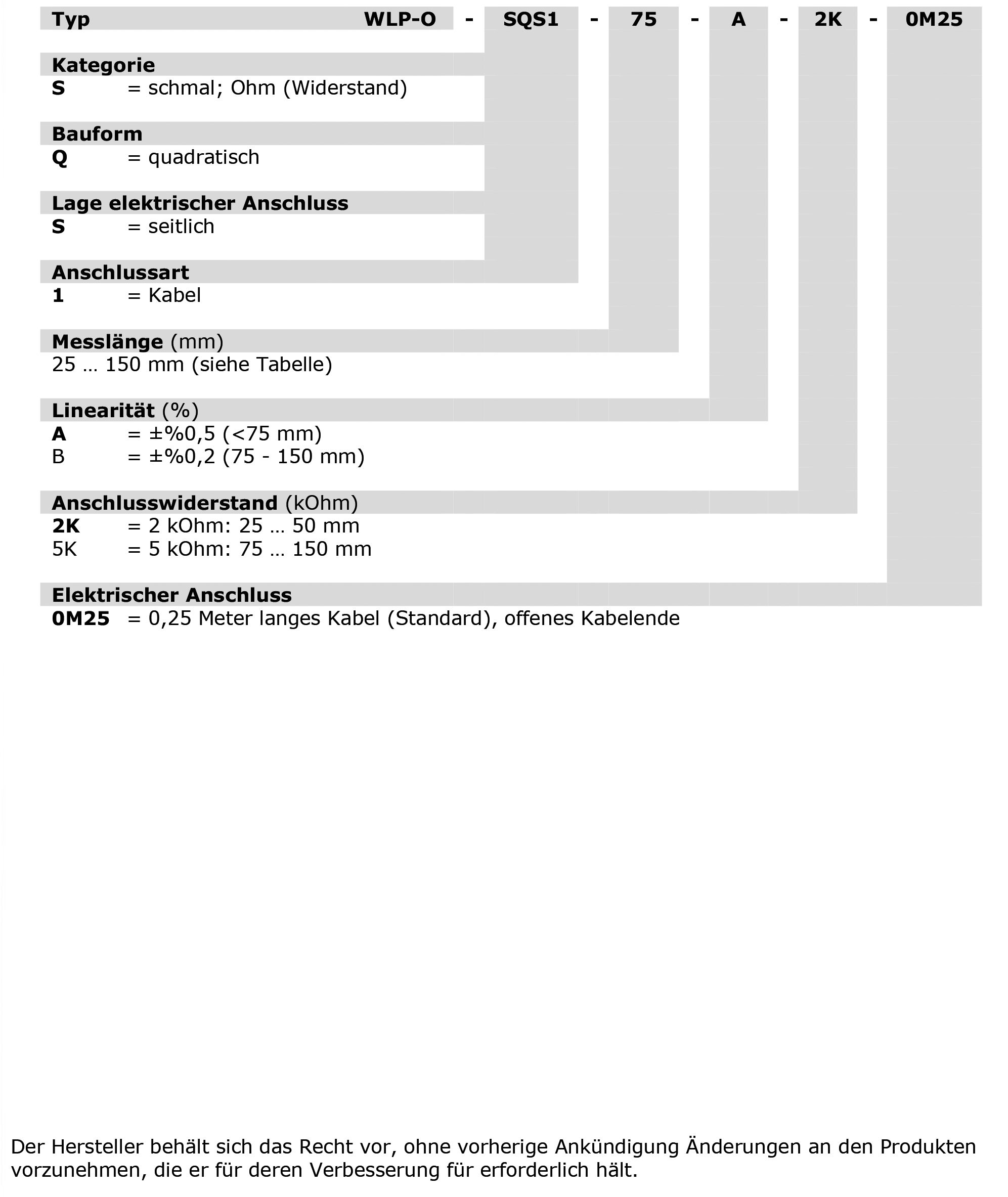 WLP-O-SQS1_Bestellschluessel