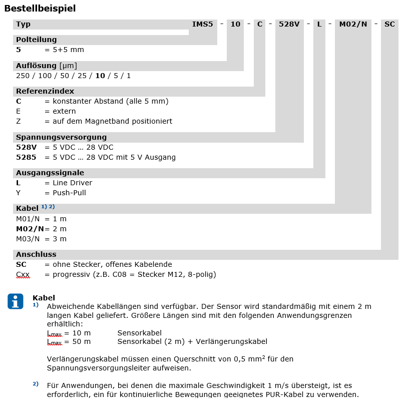 Bestellschluessel_IMS5_DE