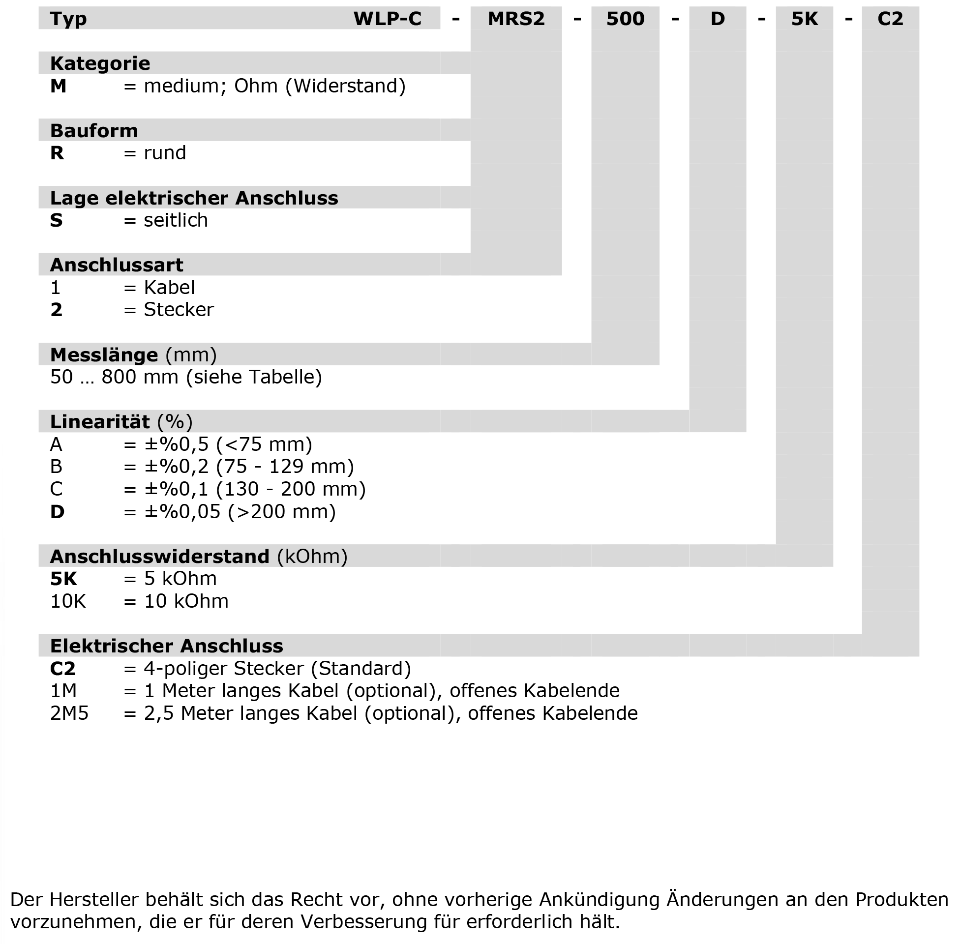 WLP-C-MRS1/S2_Bestellschluessel