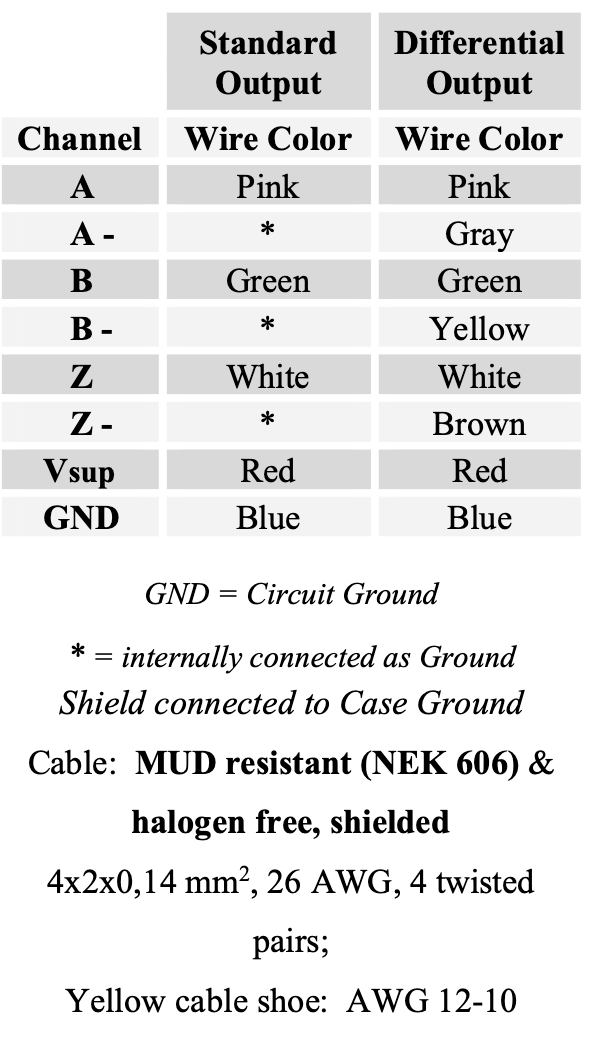 SCH86BEX-with-cable_TZ-4