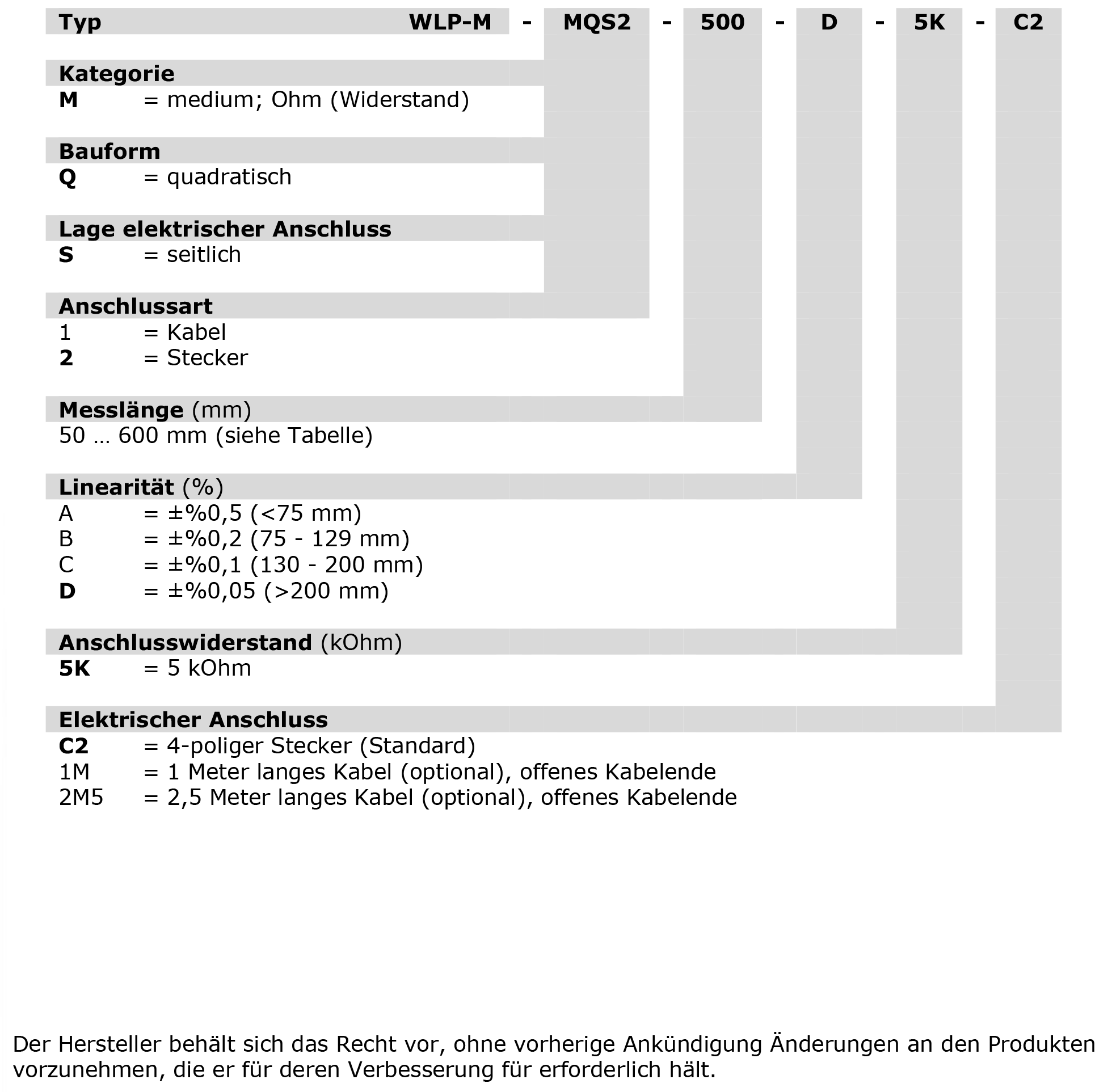 WLP-M-MQS1/S2_Bestellschluessel