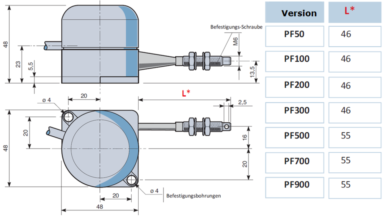 Technische Zeichnung_PF50-PF900