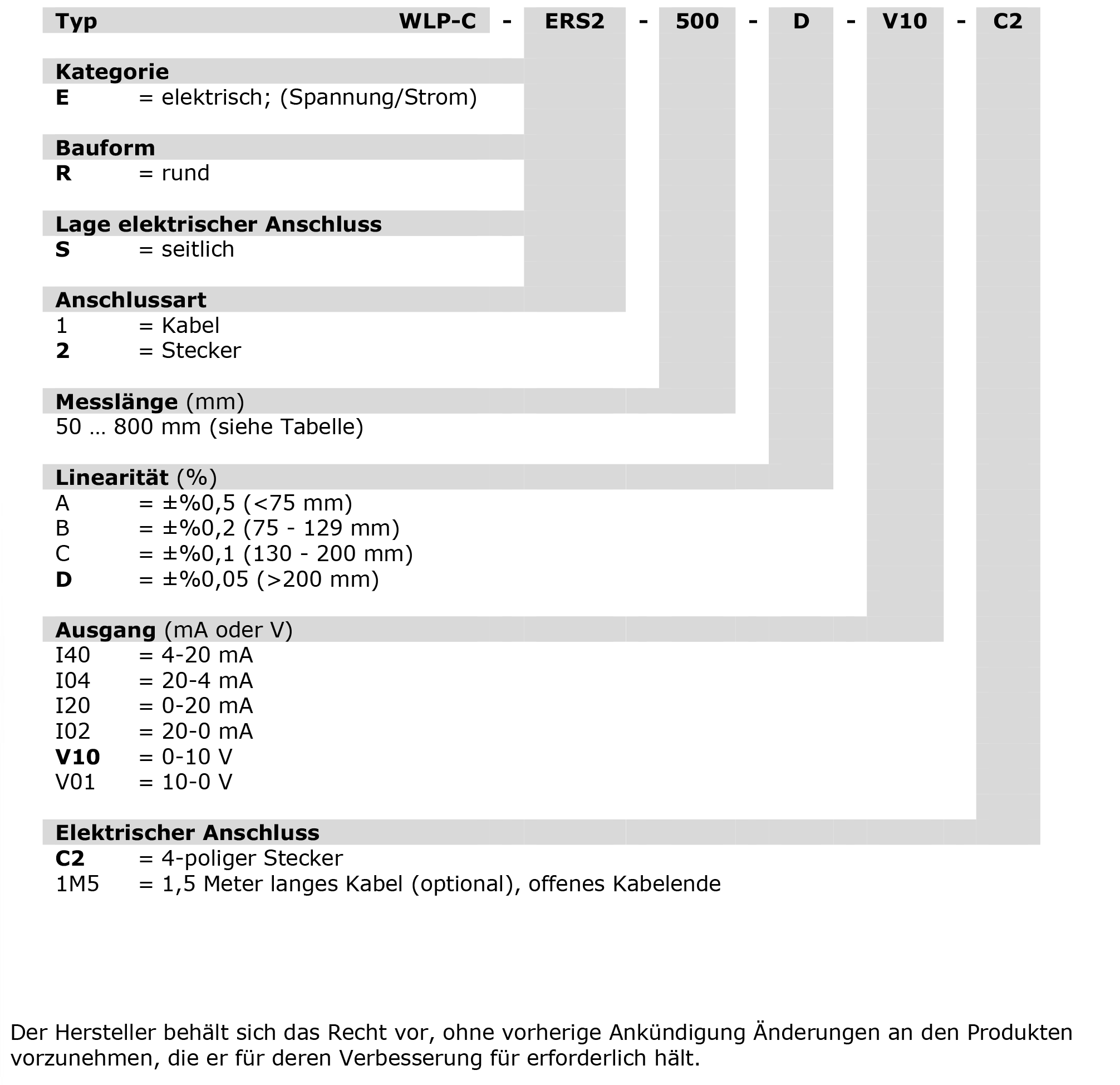 WLP-C-ERS1/2_Bestell Schluessel