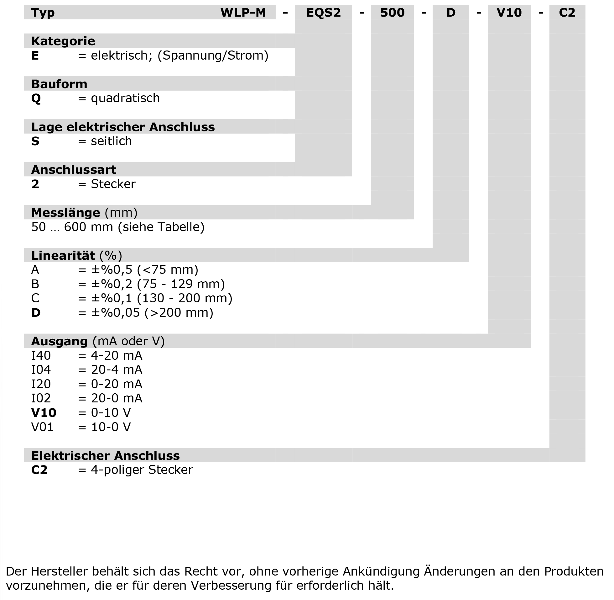 WLP-M-EQS2_Bestell Schluessel